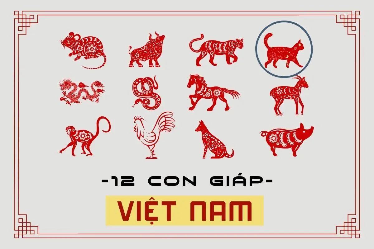 Bảng 12 con giáp Việt Nam