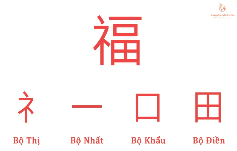 Cấu tạo bộ thủ của từ Phúc 福