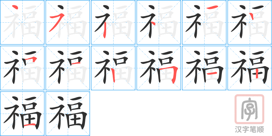 Cách viết chữ 福