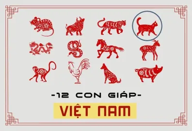 Bảng 12 con giáp Việt Nam